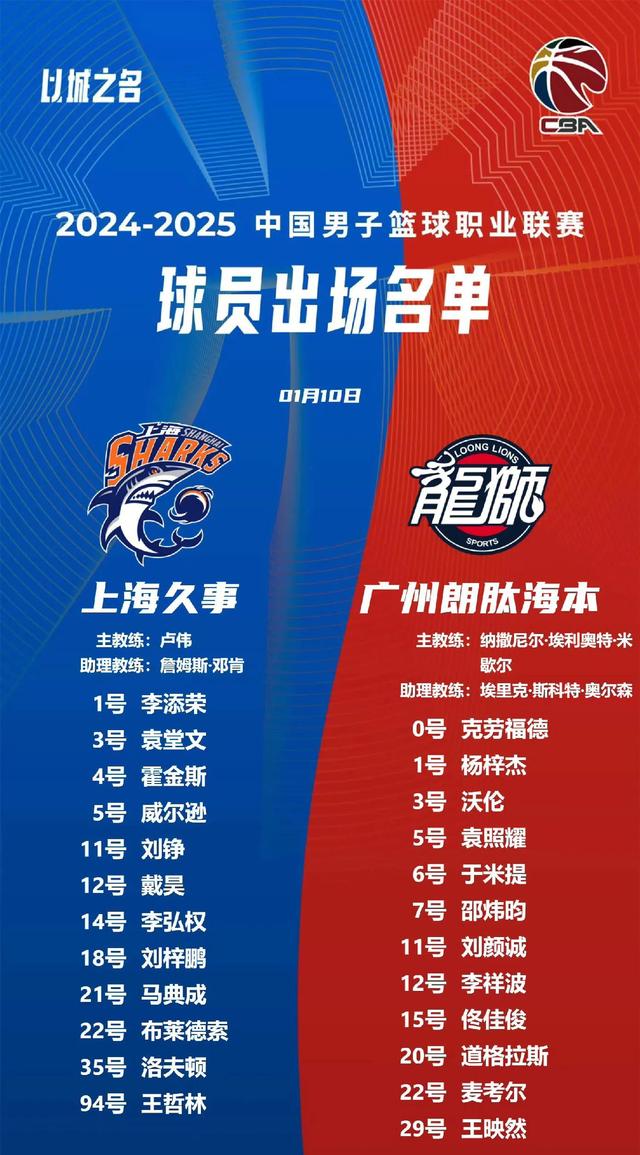 关于上海申花步步为营,决战亚冠巅峰冠军荣耀!的信息 关于上海申花步步为营,决战亚冠巅峰冠军荣耀!的信息