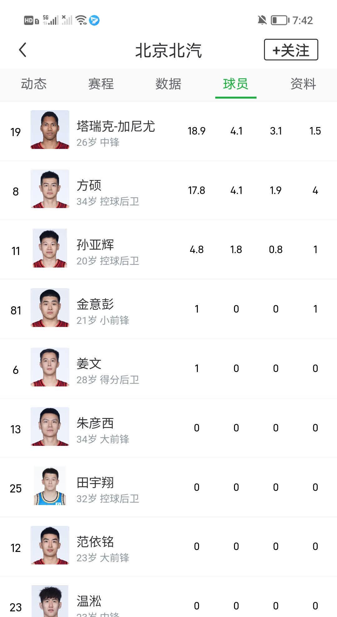 北京男篮士气高昂实力继续向对手施加压力