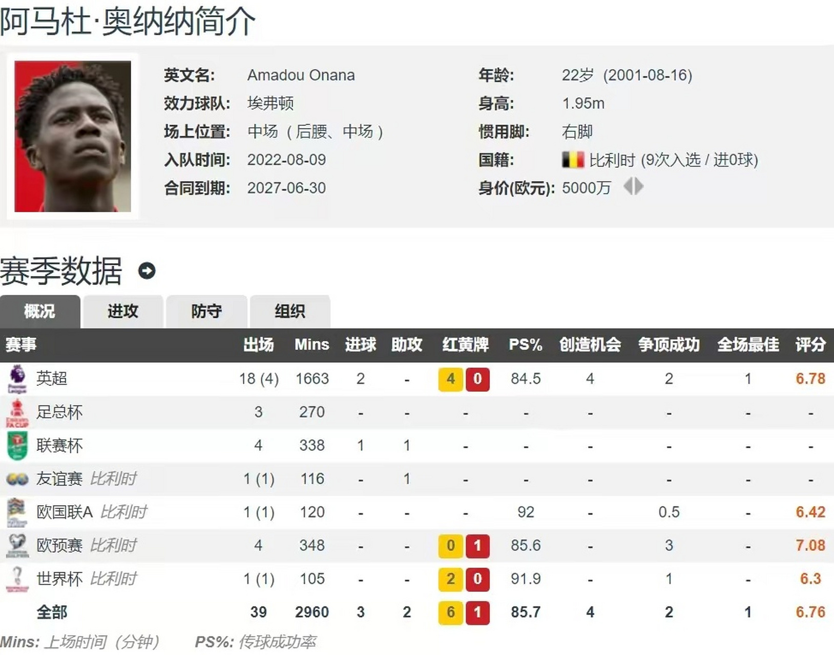 巴萨中场受伤，主帅寻找替补补强