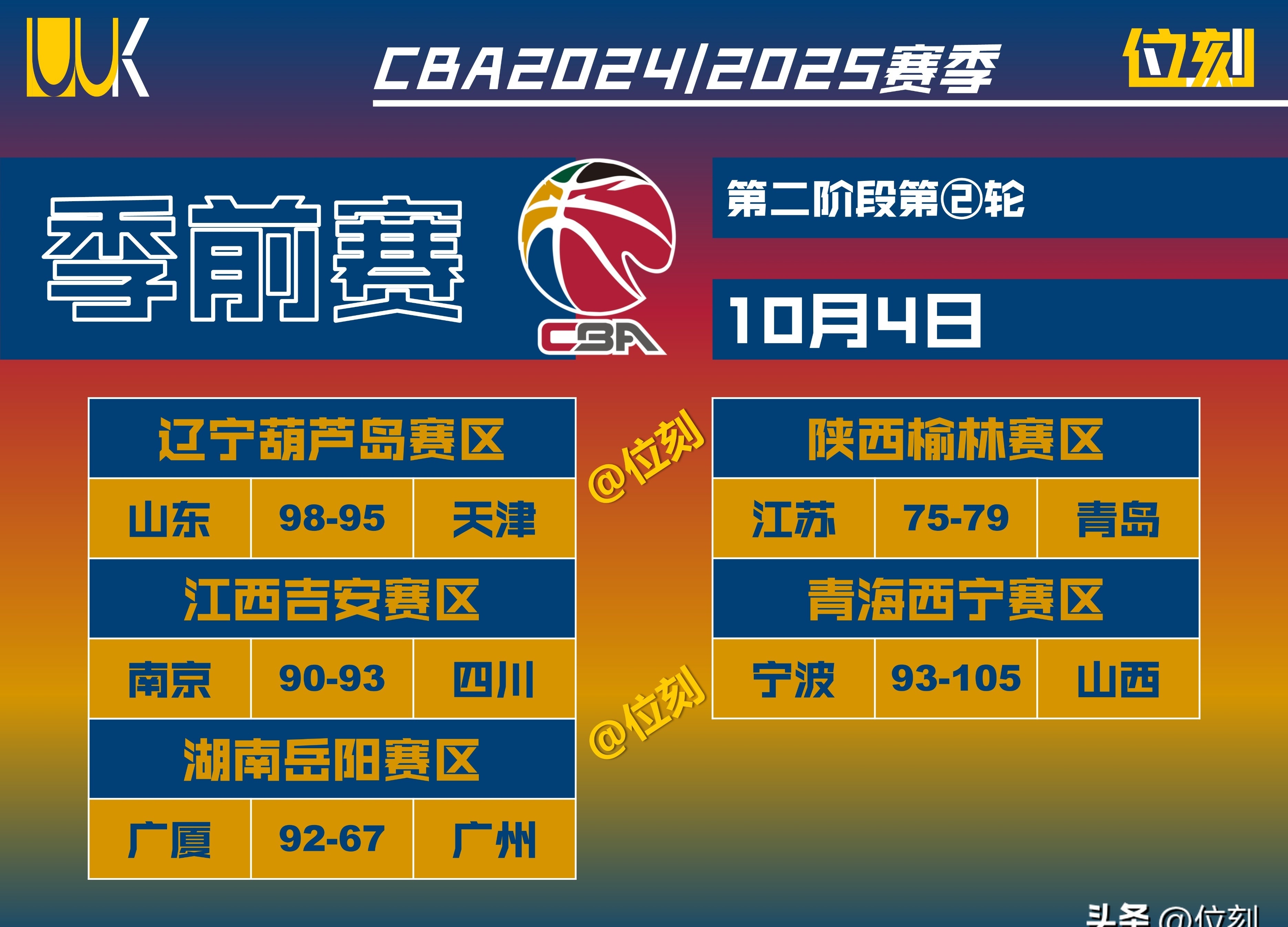 包含新赛季CBA大战即将打响,各队备战紧张的词条 包含新赛季CBA大战即将打响,各队备战紧张的词条