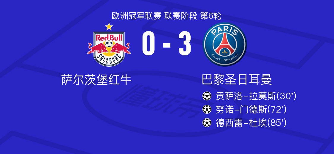 包含巴黎圣日耳曼大胜红牛莱比锡,晋级前景一片晴朗的词条 包含巴黎圣日耳曼大胜红牛莱比锡,晋级前景一片晴朗的词条