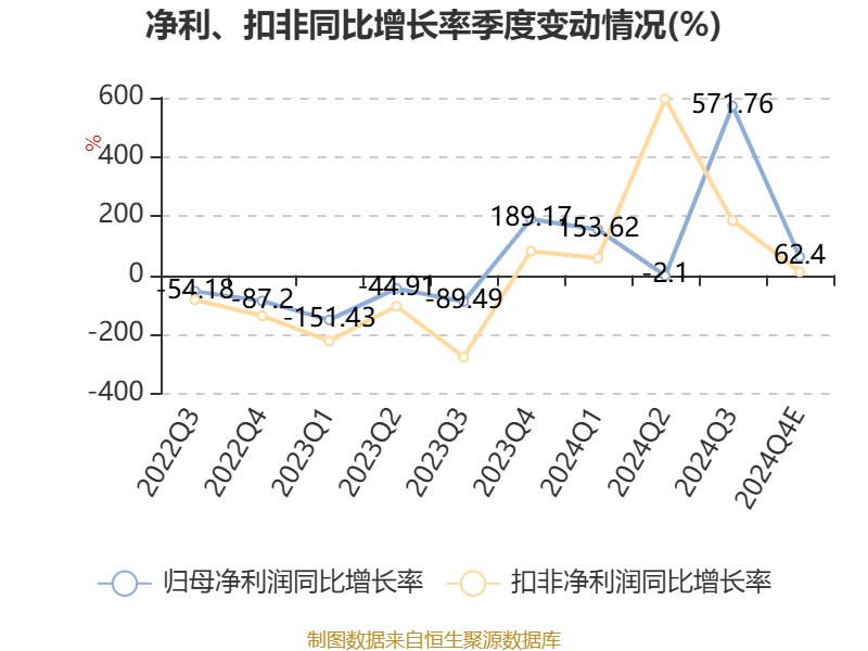 关于六家共负,山东华天中断连胜纪录,的信息 关于六家共负,山东华天中断连胜纪录,的信息