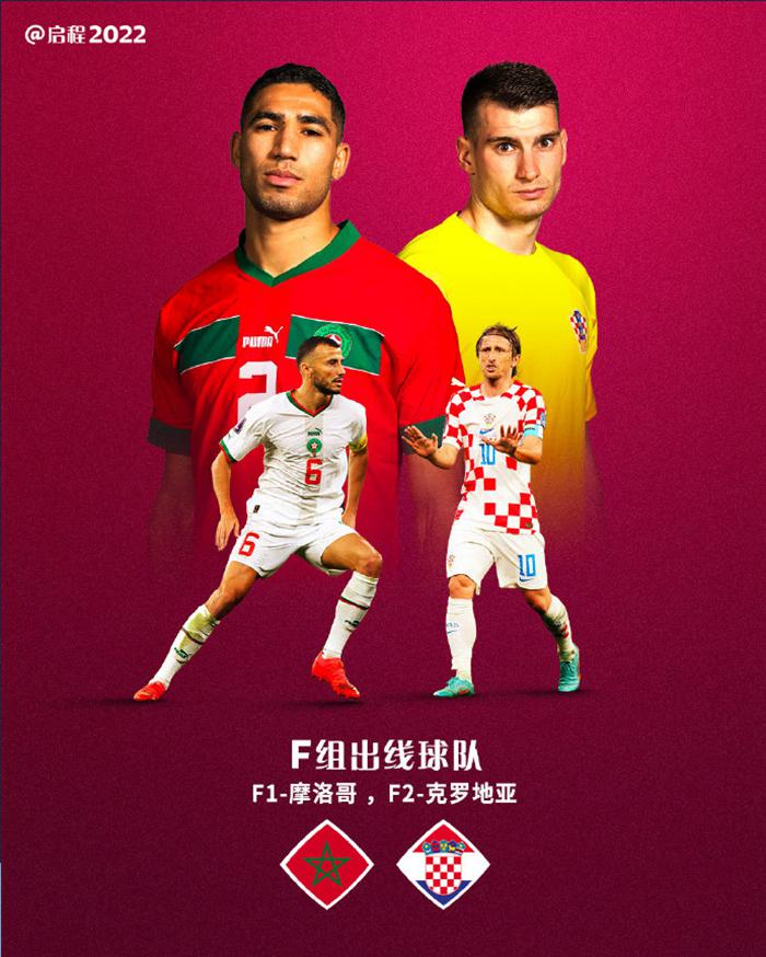 顶级豪门双双晋级,实力不可小觑的简单介绍 顶级豪门双双晋级,实力不可小觑的简单介绍