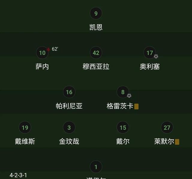 关于拜仁慕尼黑再胜对手,晋级欧洲足球锦标赛决赛将如火如荼的信息 关于拜仁慕尼黑再胜对手,晋级欧洲足球锦标赛决赛将如火如荼的信息