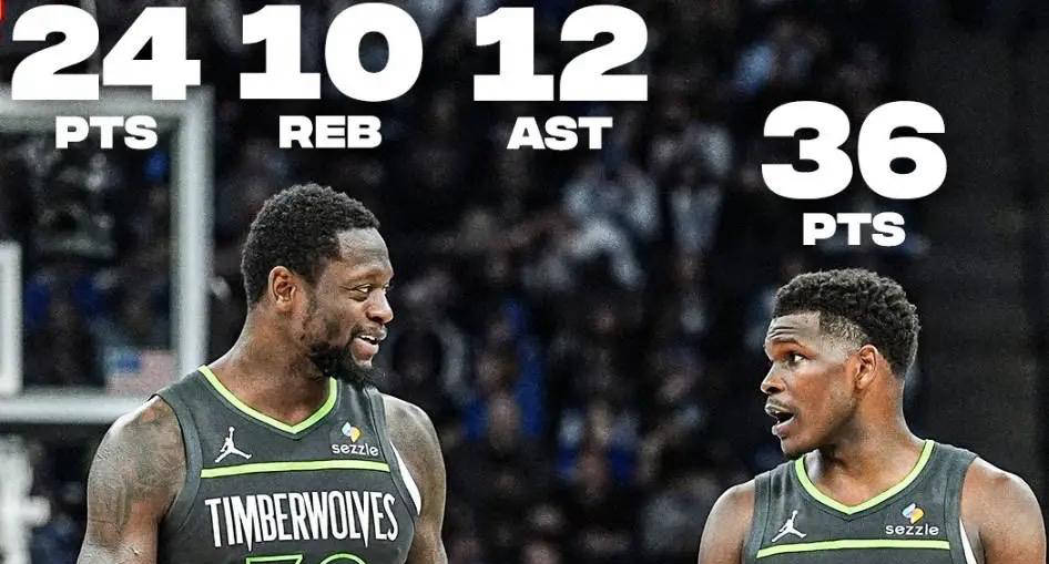 关于森林狼队内线实力爆发，分区大战再次横空出世的信息