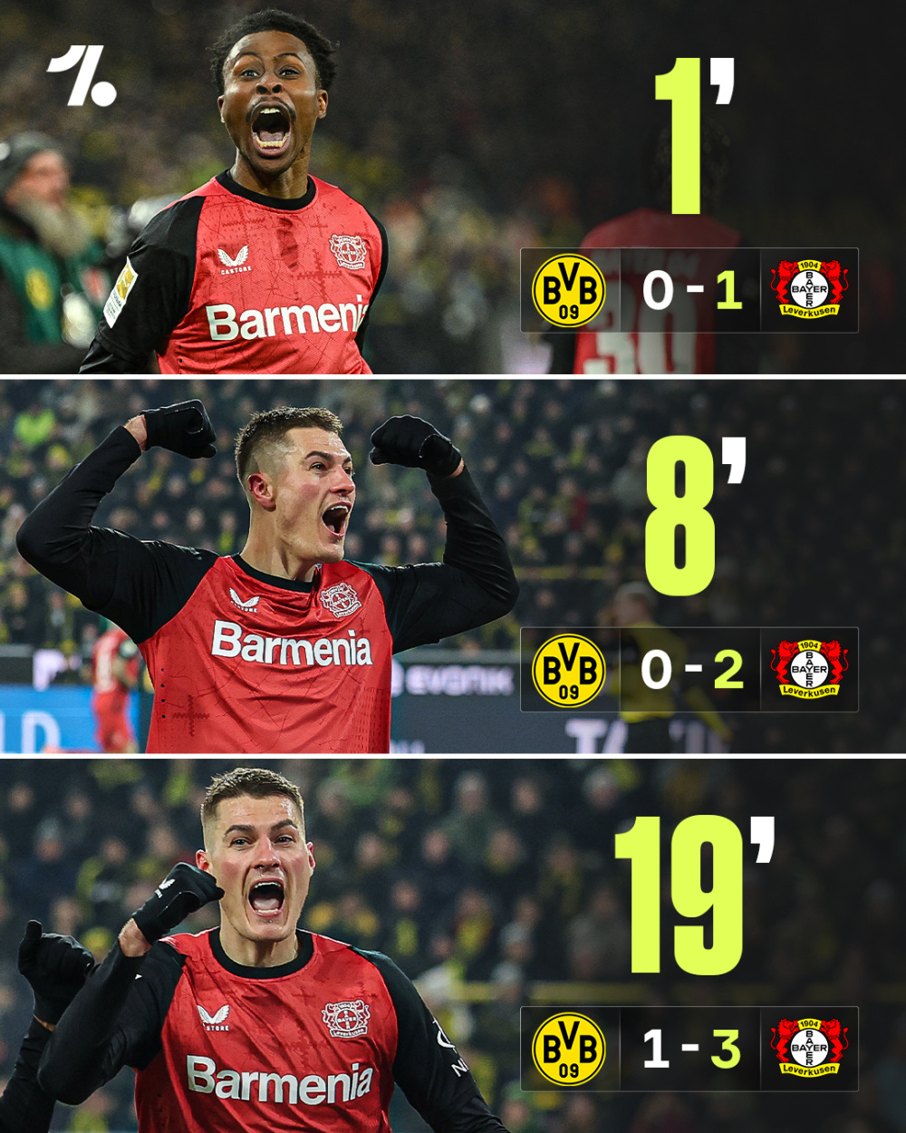 勒沃库森主教练表示球队状态回升,有望取得好成绩的简单介绍 勒沃库森主教练表示球队状态回升,有望取得好成绩的简单介绍