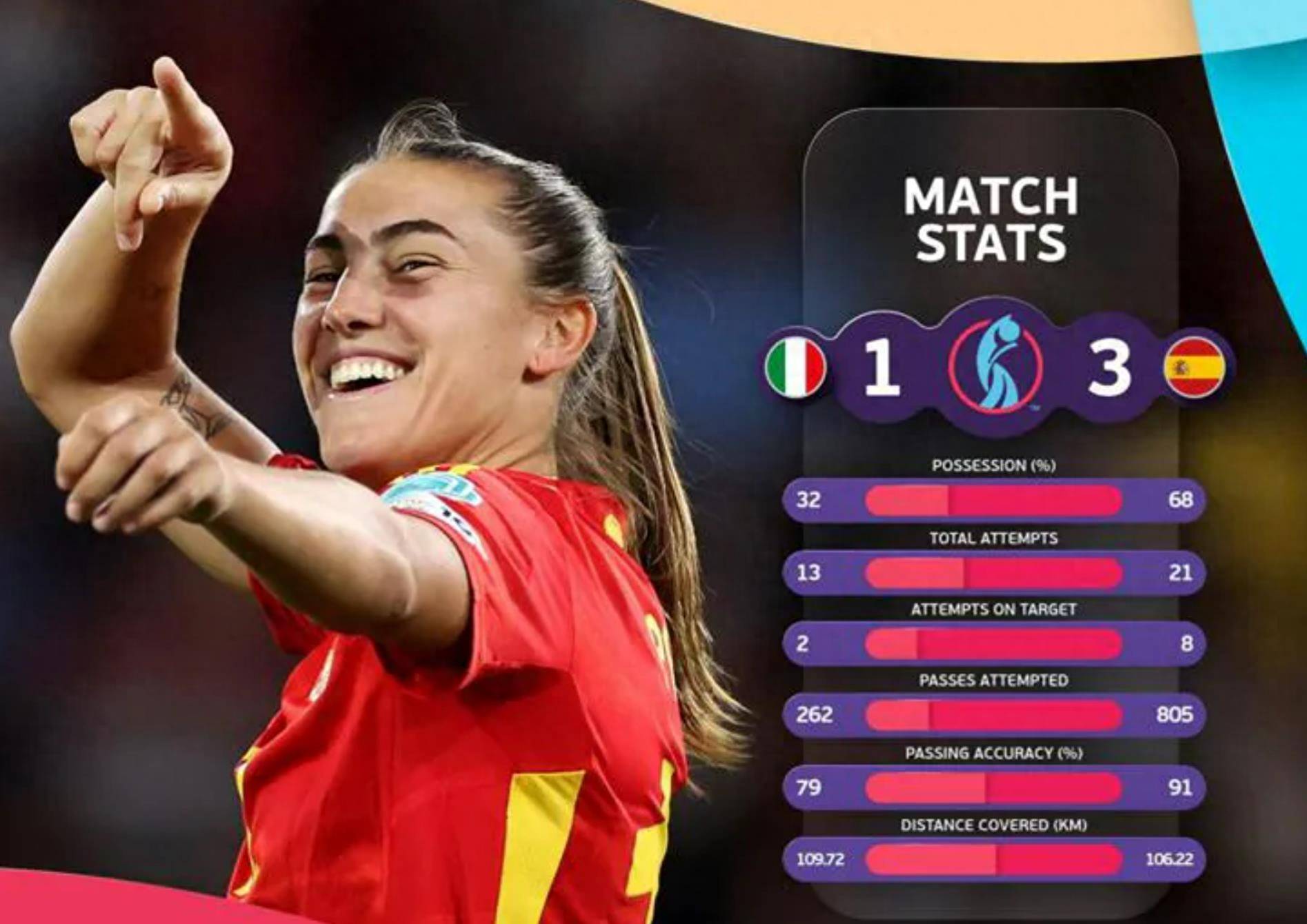 日本女足PK荷兰晋级八强 日本女足PK荷兰晋级八强