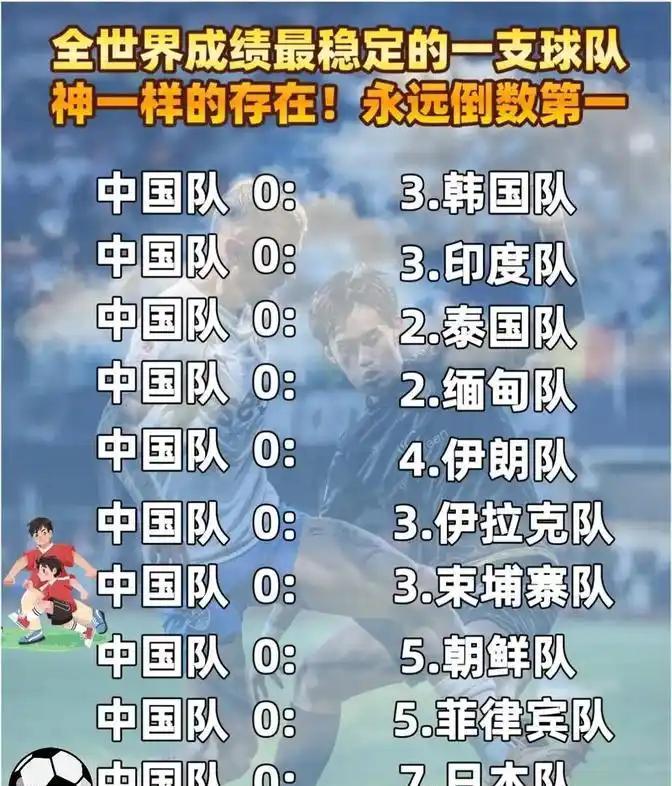 中国女足队终结连败,实现逆袭! 中国女足队终结连败,实现逆袭!