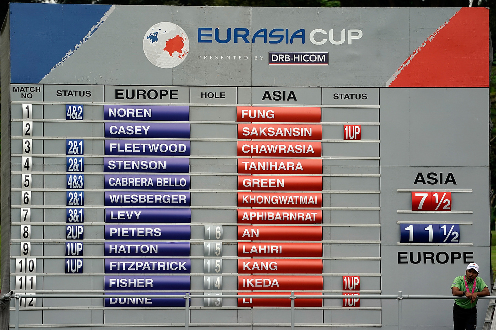 济州联队连胜两场,晋级A组第一 济州联队连胜两场,晋级A组第一