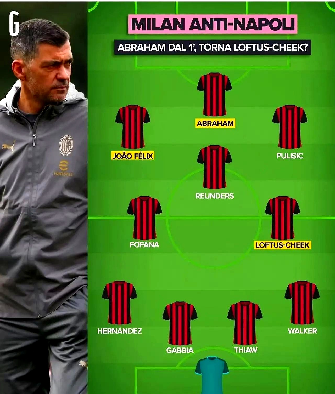 奥运会|AC米兰失利,排名变化的简单介绍 奥运会|AC米兰失利,排名变化的简单介绍