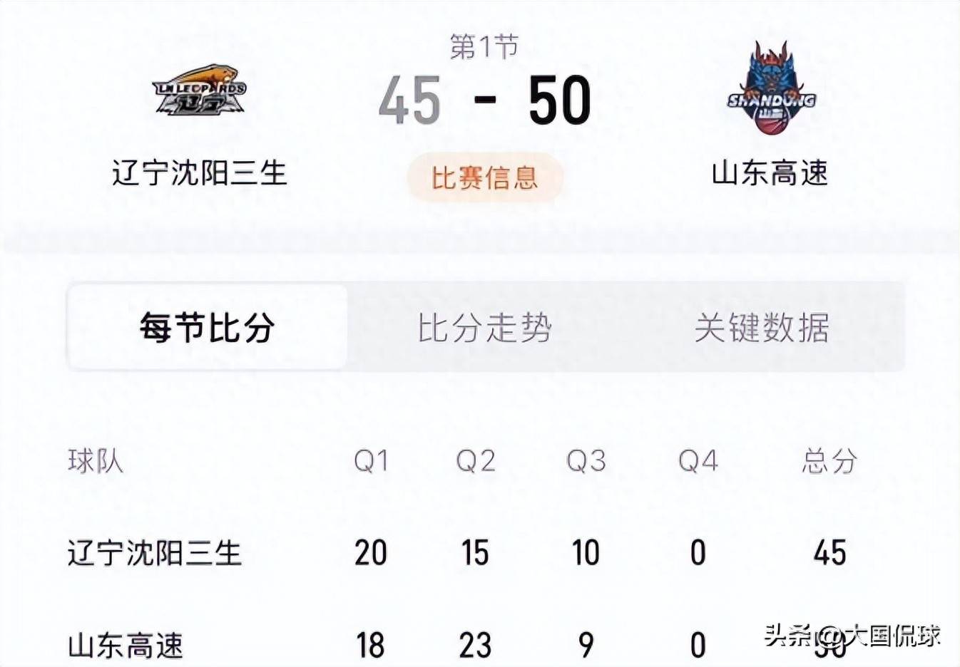 CBA赛事暂停，球员们将迎来额外的休息时间的简单介绍